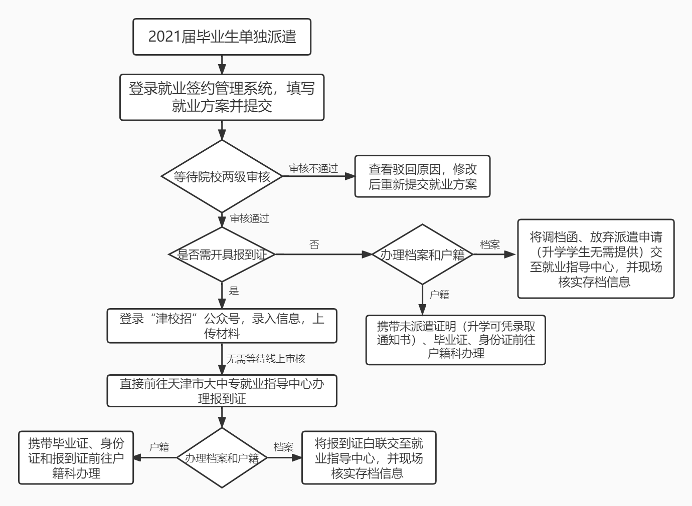 未命名文件 (2).jpg